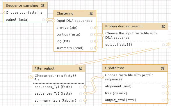 workflow_1