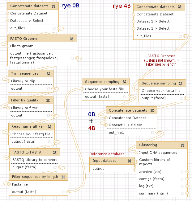 workflow_2