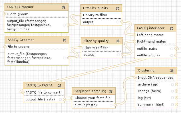 workflow_3